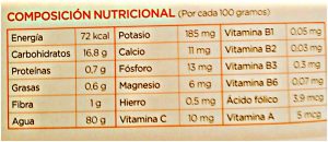 tabla composición uvas - frutas vitalizante
