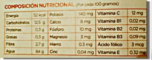 Tabla nutricional manzanas
